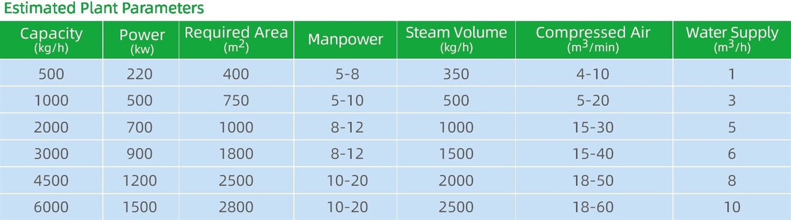 product-1615-450 product-1615-450